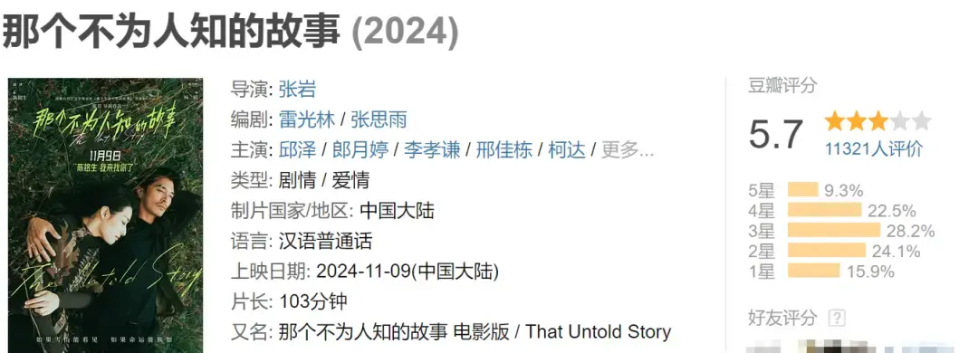 那个不为人知的故事：2024 年国产爱情片的票房与口碑之殇-吃瓜网 - 吃瓜爆料|热点黑料|网红大瓜|独家爆料|抖音反差|免费吃瓜|黑料不打烊|热点大瓜