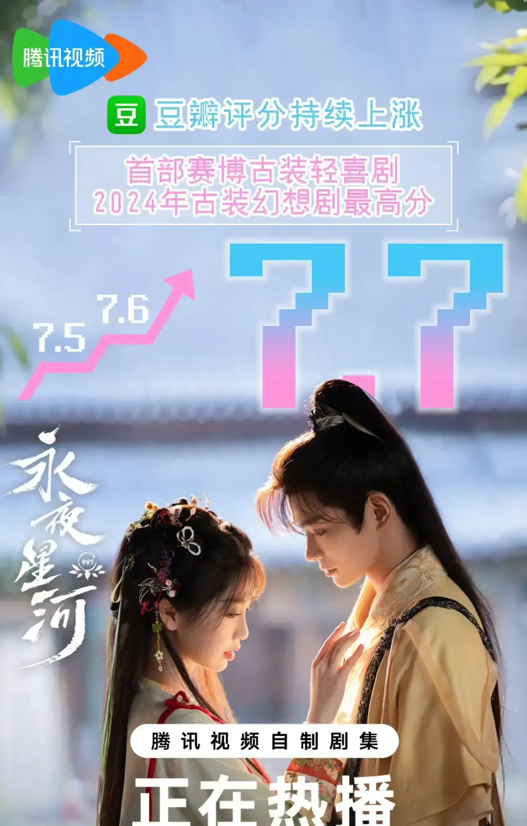 永夜星河：豆瓣评分持续上涨，热度口碑双丰收-吃瓜网 - 吃瓜爆料|热点黑料|网红大瓜|独家爆料|抖音反差|免费吃瓜|黑料不打烊|热点大瓜