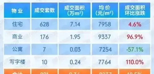 取消普宅和非普宅标准！北上广深都官宣了_取消普宅和非普宅标准！北上广深都官宣了_
