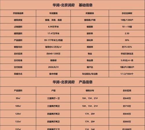 亦庄房价2024年11月分析：二手房均价下跌11.82%，新房价格相对稳定-吃瓜网 - 吃瓜爆料|热点黑料|网红大瓜|独家爆料|抖音反差|免费吃瓜|黑料不打烊|热点大瓜