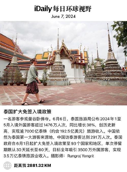 中国赴泰国旅游人次__赴泰旅游人数