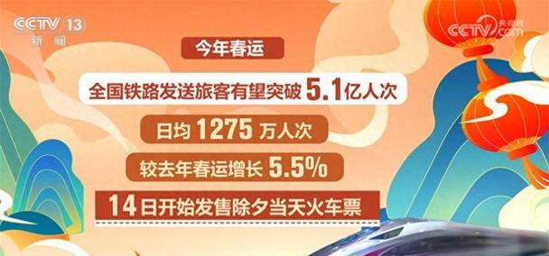 2015年春运上海到成都动车_重庆直辖前成都_